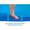 Ewedoos Yoga Knee Pad Cushion – Non-Slip Mat for Floor Exercises – Yoga Mat Accessory(Blue)